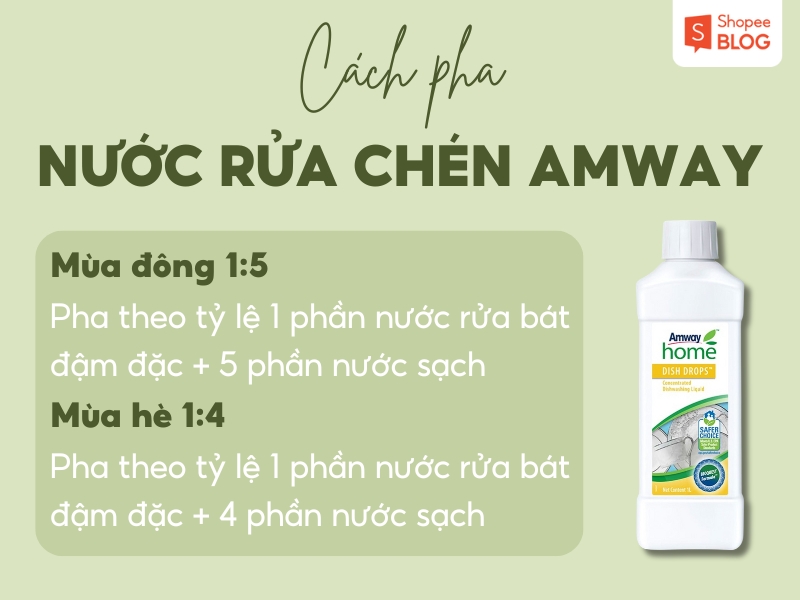 Cách pha nước rửa chén của Amway