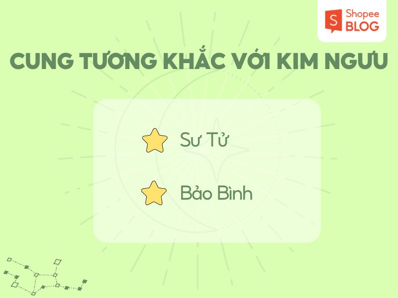 Kim Ngưu khắc với cung nào?