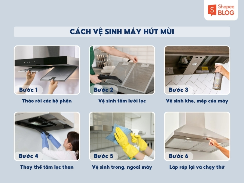 cách vệ sinh máy hút mùi