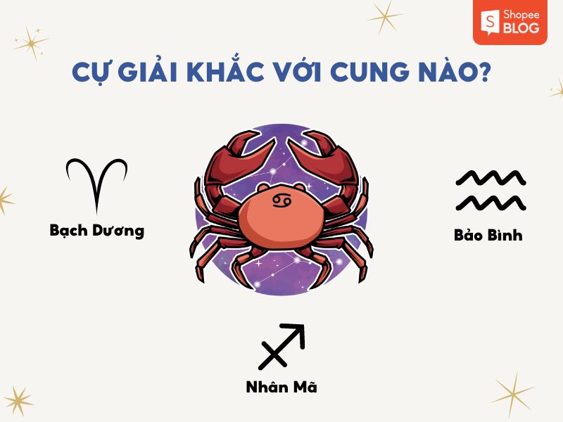 Cung không hợp với cung Cự Giải