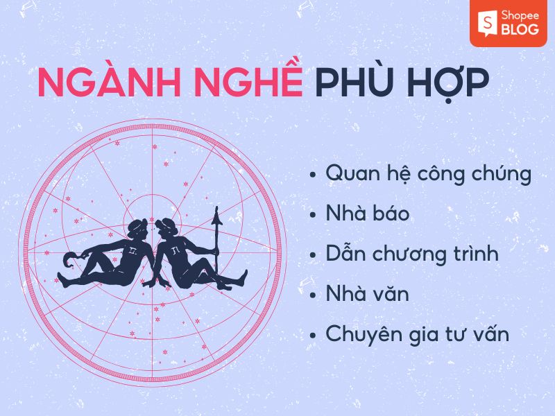 Những ngành nghề phù hợp với cung Song Tử