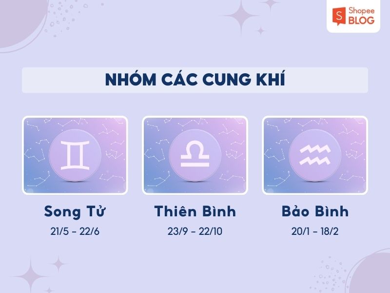 cung hoàng đạo nguyên tố khí 