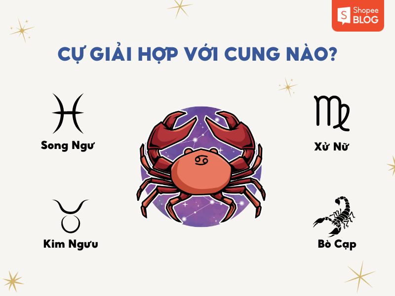 các cung hợp tính cách với cung Cự Giải