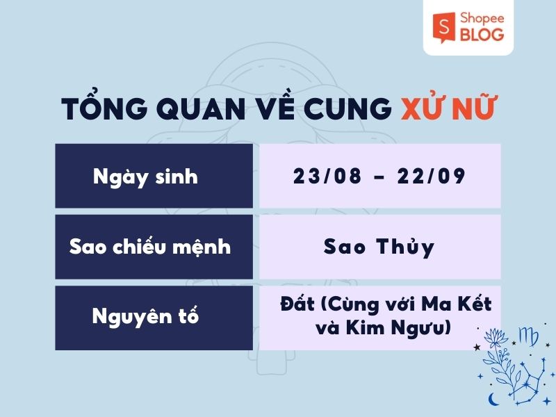 tổng quan về cung Xử Nữ 