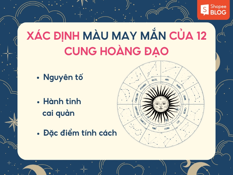 Màu may mắn của 12 cung hoàng đạo