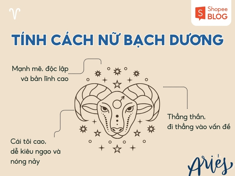 Tính cách Bạch Dương nữ 