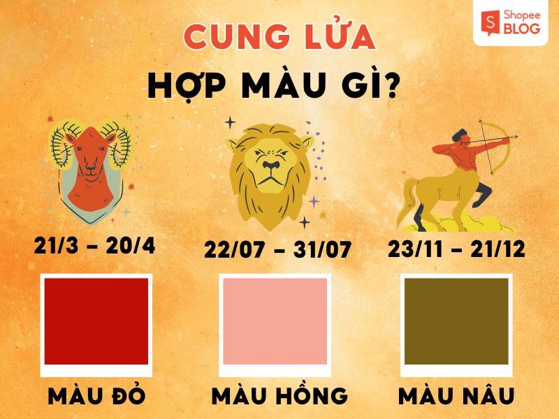 Màu mang lại sự may mắn cho cung lửa