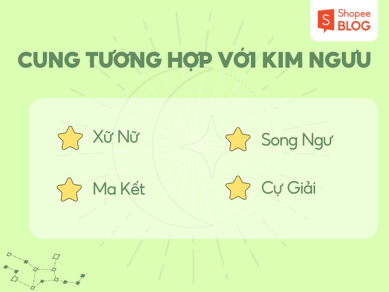 Kim Ngưu hợp với cung nào