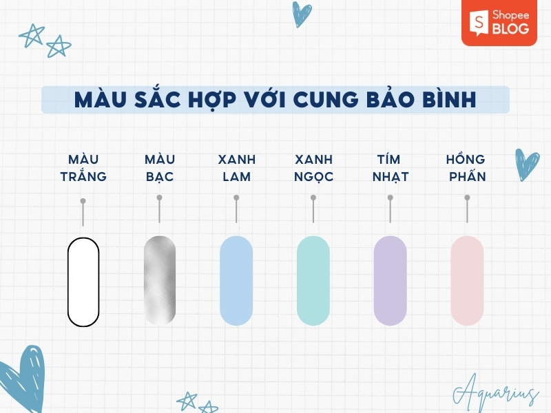 màu sắc hợp Cung Bảo Bình