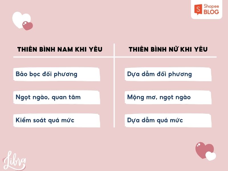 tình yêu của Thiên Bình