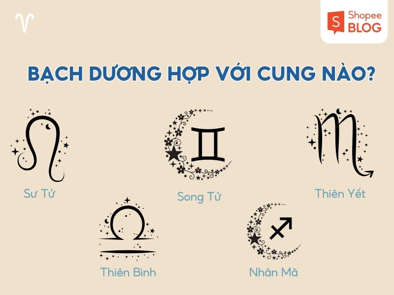 Bạch Dương hợp với các chòm sao nào