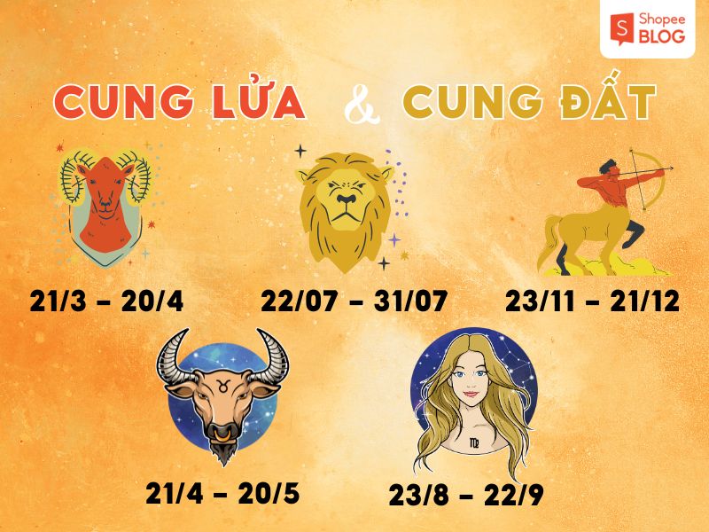 Cung lửa hợp với cung đất