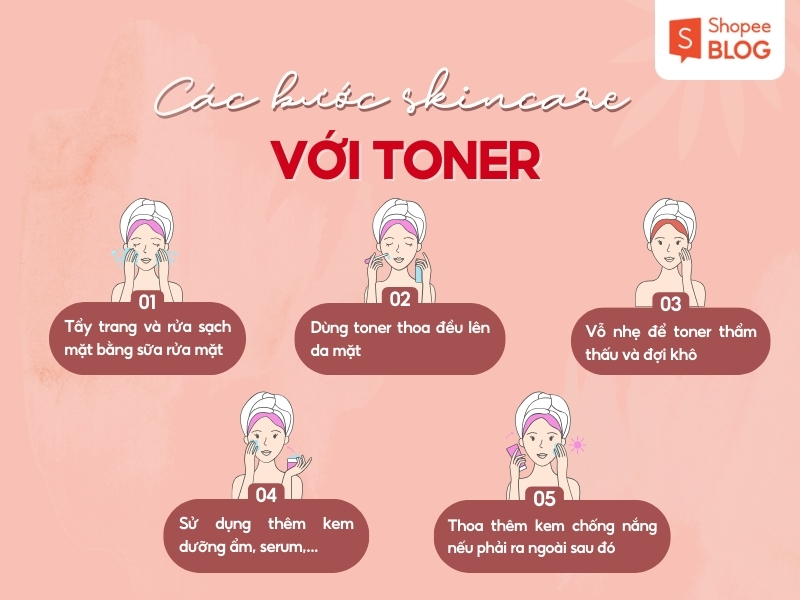 skincare với toner