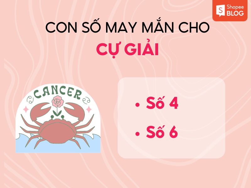 con số may mắn của cung Cự Giải