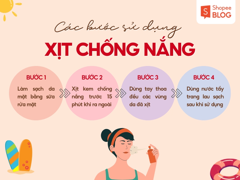 sử dụng kem chống nắng dạng xịt