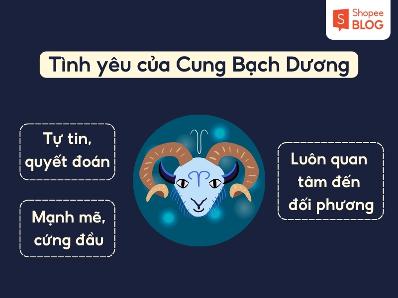 tình yêu cung bạch dương