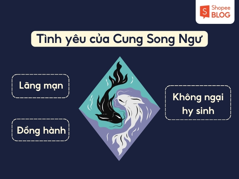 tình yêu cung song ngư