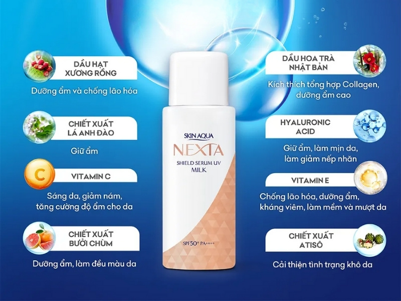 Skin Aqua Nexta Shield Serum UV Milk 