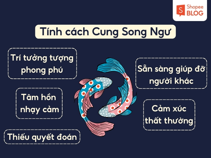 giải mã cung song ngư