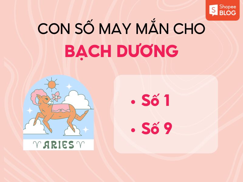 Số may mắn của Bạch dương