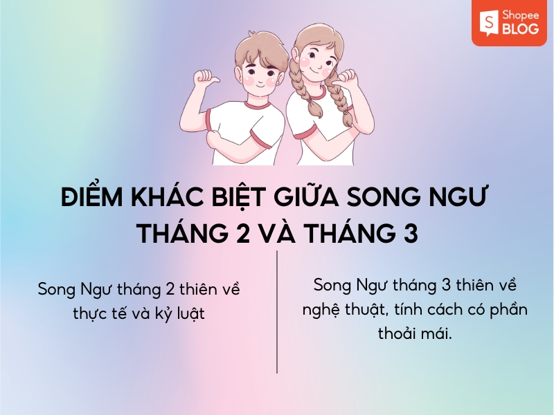 Đặc điểm Song Ngư