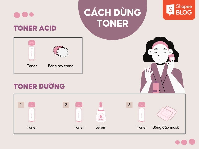 Cách sử dụng toner