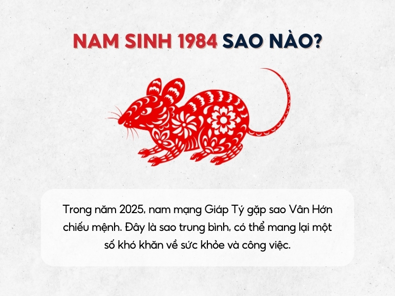 Nam sinh năm 1984 sao gì