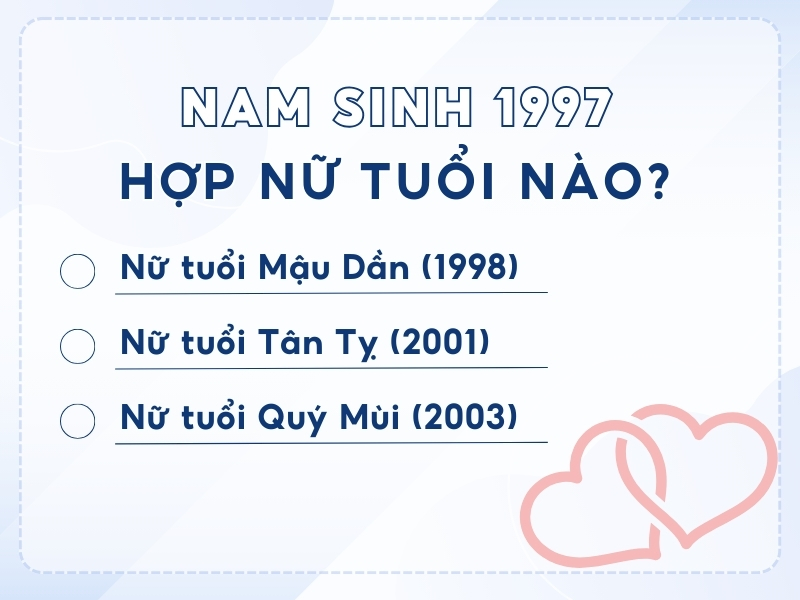 Nam Đinh Sửu nên chọn tuổi Dần - Tỵ - Mùi để kết hôn