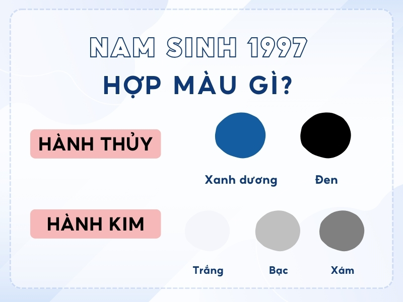 Bảng màu hợp và kỵ cho nam 1997 Đinh Sửu