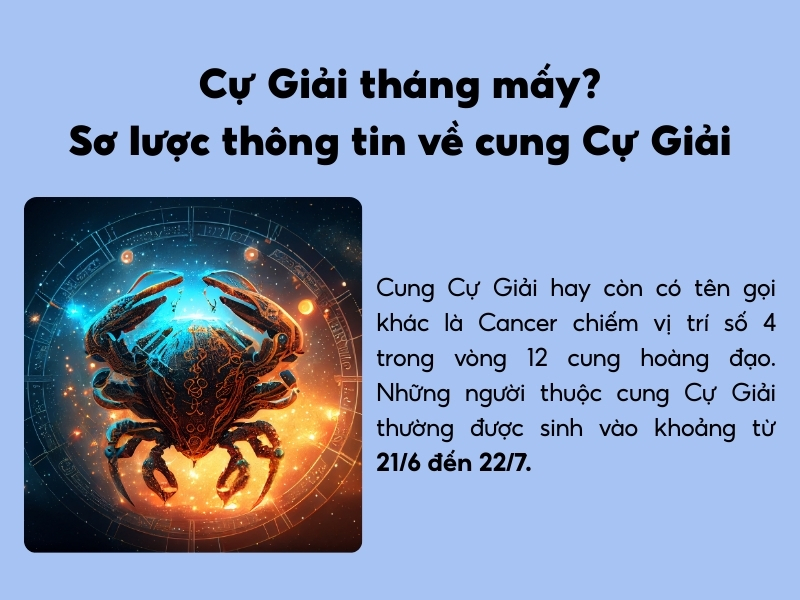 Các thông tin cơ bản và ký hiệu cung Cự Giải