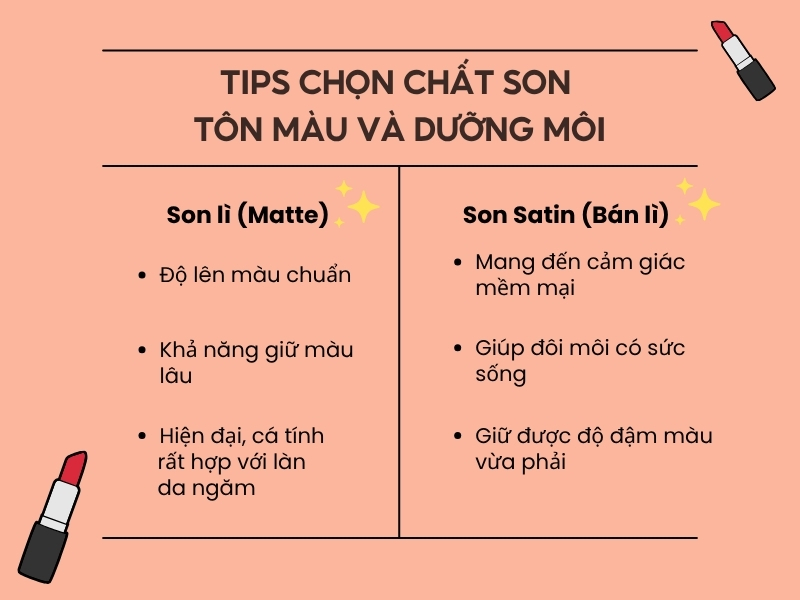 Chọn chất son mac phù hợp