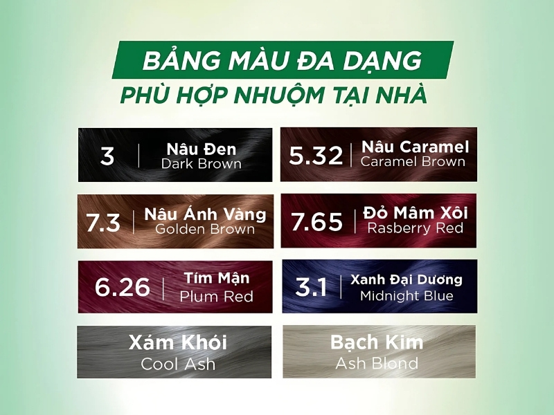 Bảng màu nhuộm thời trang của kem nhuộm tóc Garnier