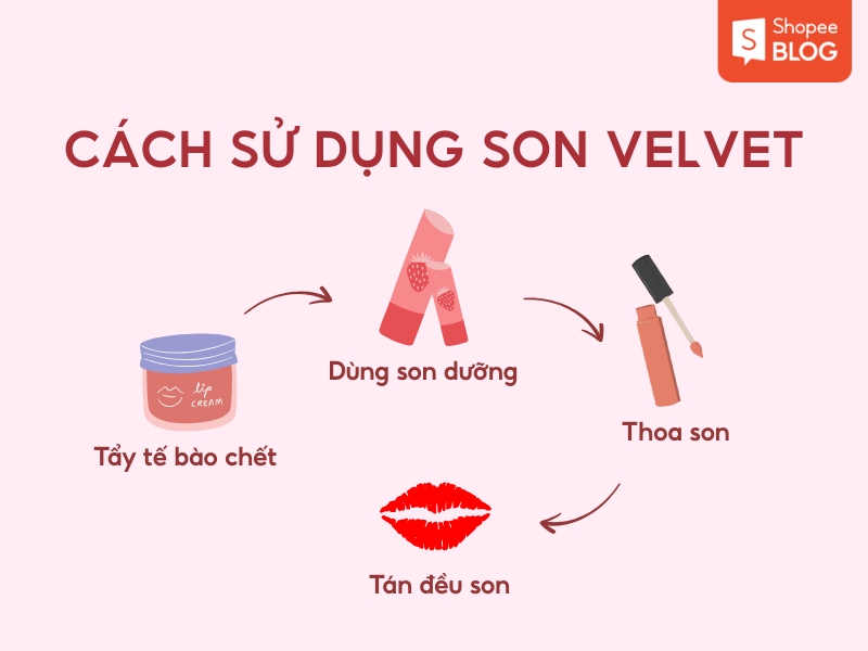 Cách đánh son velvet