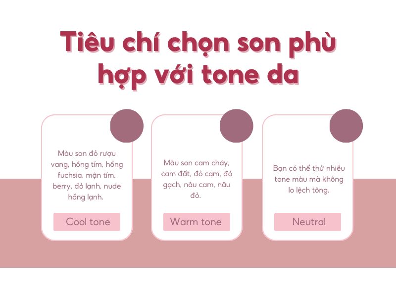 Mẹo chọn son hợp dựa theo undertone da