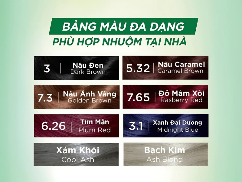 kem nhuộm tóc Garnier