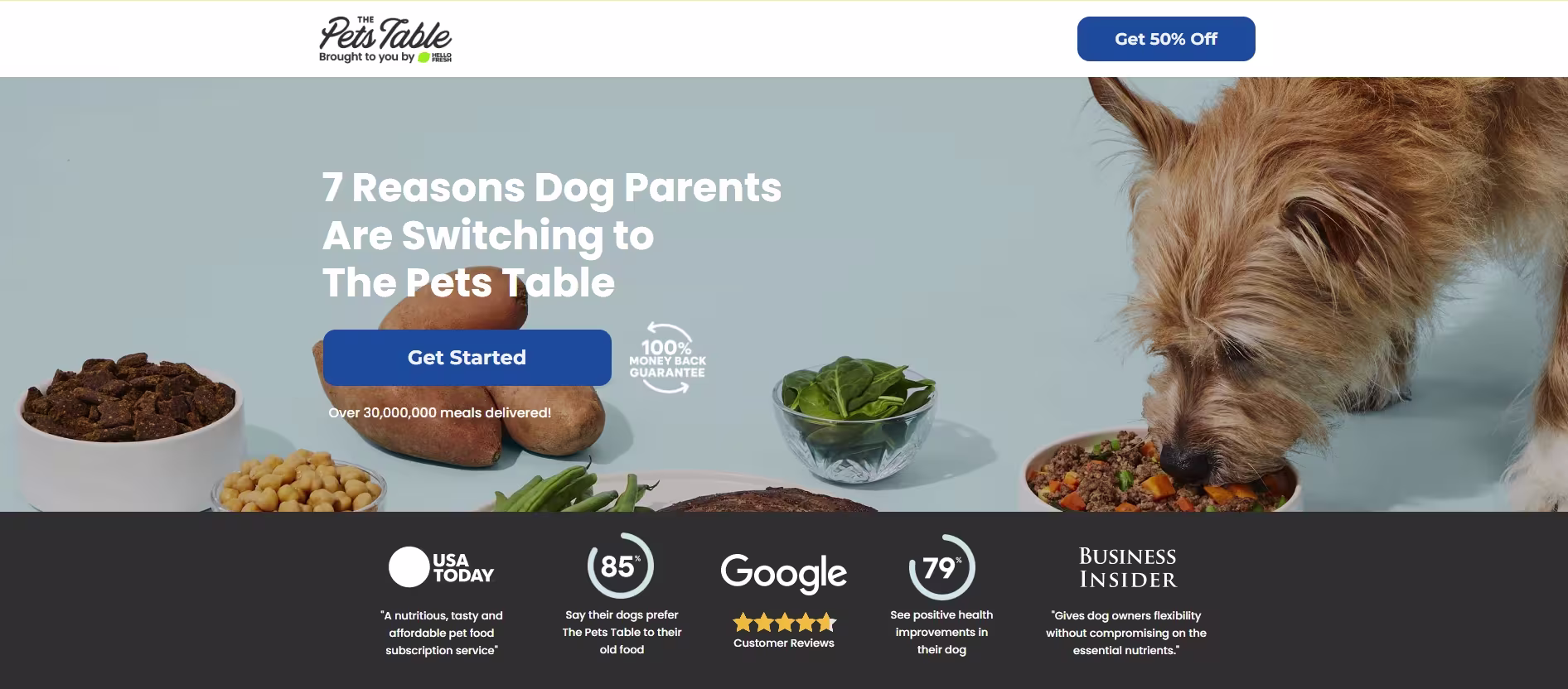 Brand screenshot