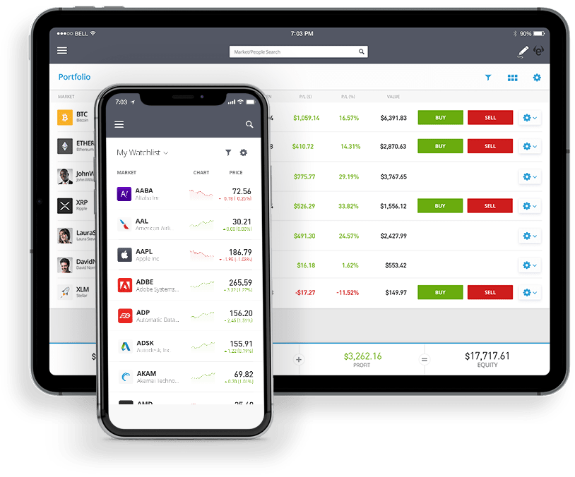 Best Trading Platform