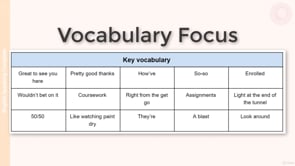 Video thumbnail: M9 Vocabulary Focus
