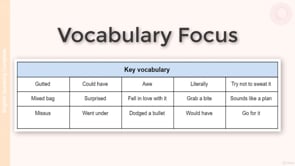 M10 Vocabulary Focus
