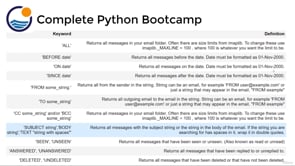 Video thumbnail: 003 Receiving Emails with Python