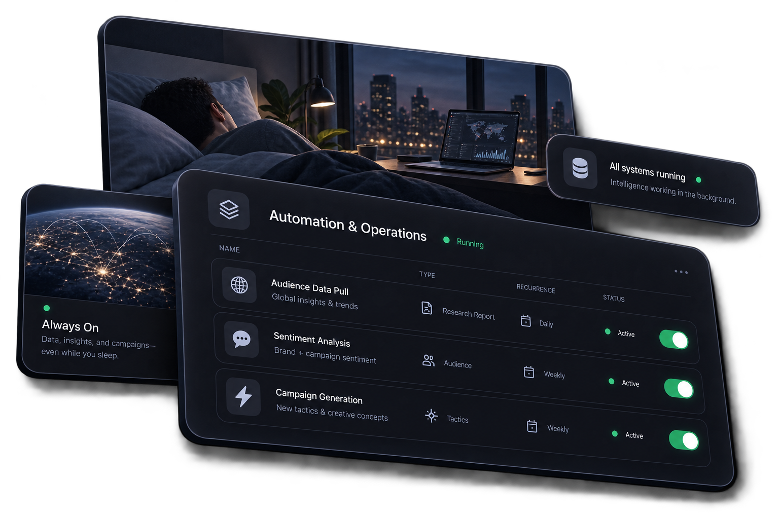 Automation & Operations — scheduled tasks and Launch Pad command center