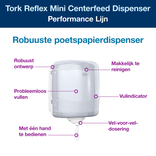 Poetsroldispenser Tork Reflex™M4 vel-voor-vel performancelijn wit 473190