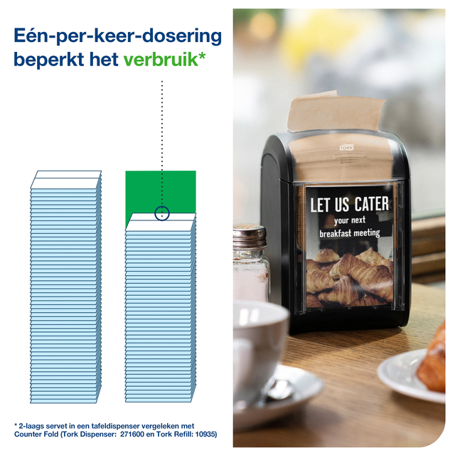 Servetten Tork Xpressnap Fit ® N14 2-laags naturel 12830