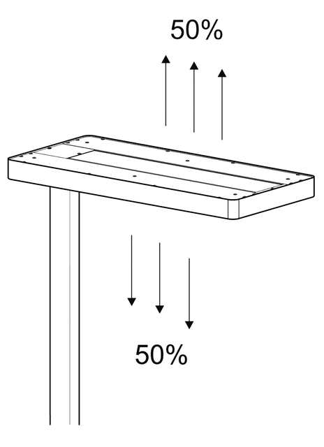 Vloerlamp MAUL Juvis LED dimbaar beweging- daglichtsensor hg 195cm aluminium