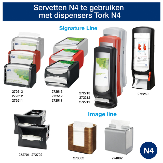 Servetten Tork Expressnap N4 extra zacht premium 1/2 vouw 2-laags wit 15850