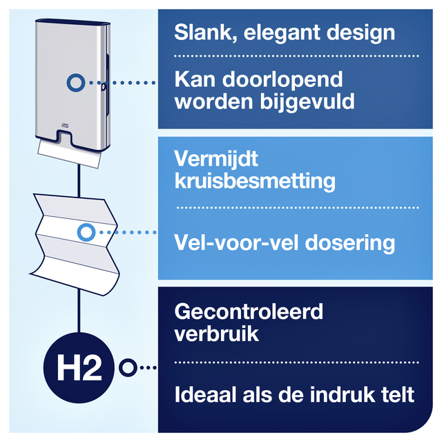 Handdoekdispenser  Tork Matic met sensor H1 roestvrij staal 460001