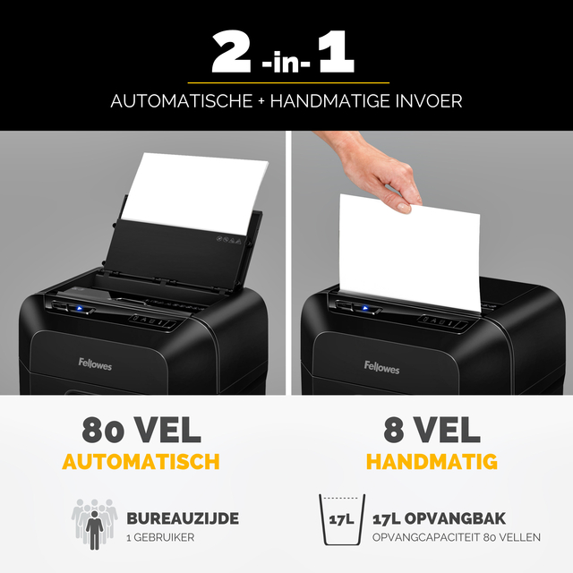 Papiervernietiger Fellowes Automax 80M snippers 4x12mm