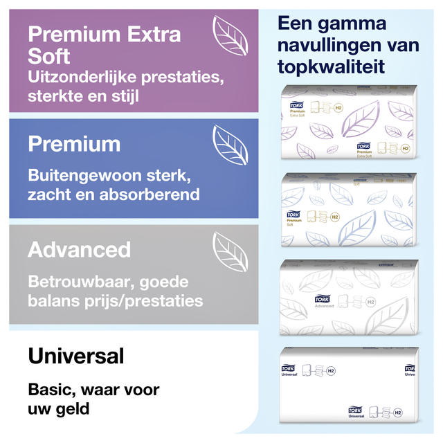 Handdoekdispenser Tork Xpress H2 Multifold Elevation wit 552000