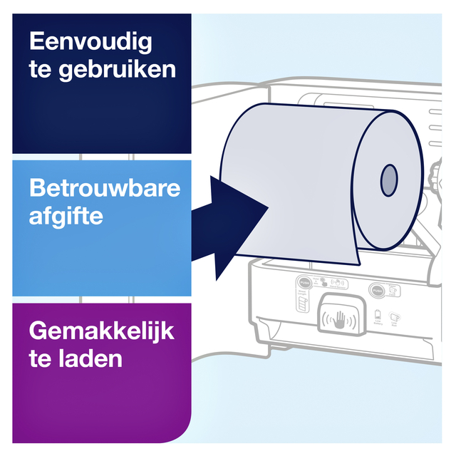 Handdoekdispenser  Tork Matic met sensor H1 roestvrij staal 460001