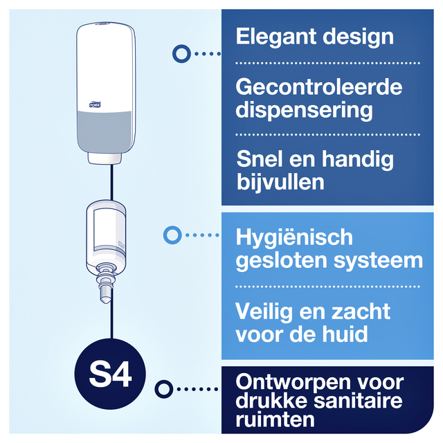 Zeepdispenser Tork image lijn S4 Intuition Sensor rvs 460009